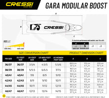 Load image into Gallery viewer, Gara Modular Turbo Boost