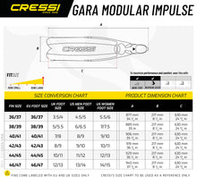 Load image into Gallery viewer, Gara Modular Impulse Turbo