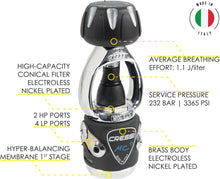 Load image into Gallery viewer, MC9 / Compact