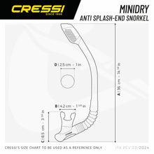 Load image into Gallery viewer, Minidry