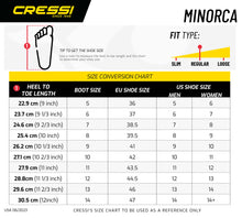 Load image into Gallery viewer, Minorca Short 3mm