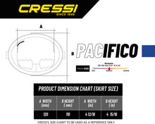 Load image into Gallery viewer, Pacifico Rubber Mask