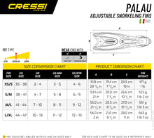 Load image into Gallery viewer, Palau Set