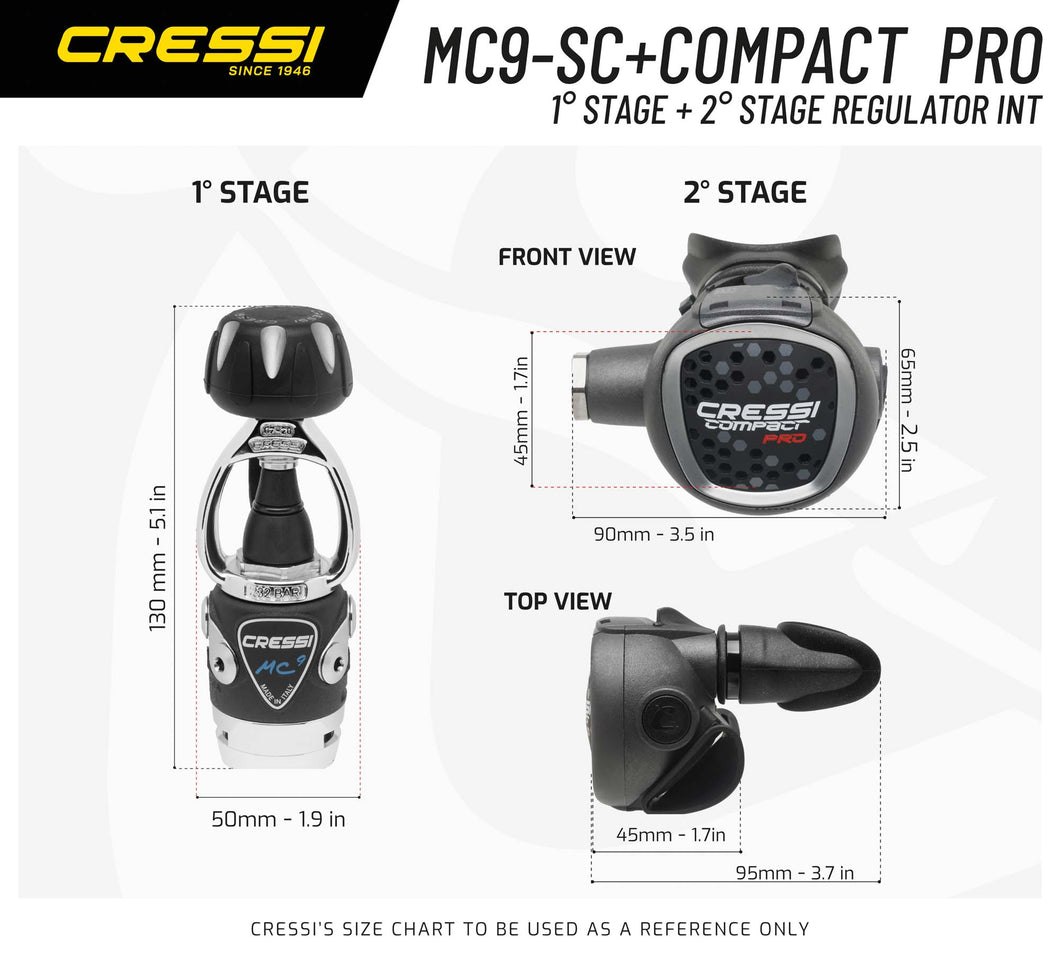 MC9-SC / Compact Pro