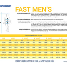 Load image into Gallery viewer, Fast Man Wetsuit