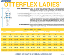 Load image into Gallery viewer, Fast 5mm Lady Wetsuit