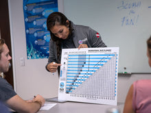 Load image into Gallery viewer, Divemaster Certification