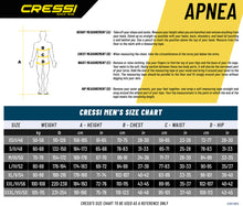Load image into Gallery viewer, Apnea
