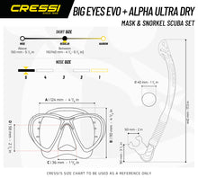 Load image into Gallery viewer, Big Eyes Evolution &amp; Alpha Ultra Dry
