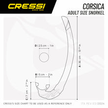 Load image into Gallery viewer, Z2 &amp; Corsica Free
