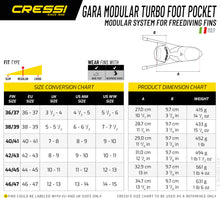 Load image into Gallery viewer, Gara Modular Turbo Foot Pocket
