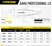 Load image into Gallery viewer, Gara Professional Set 3.0
