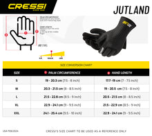 Load image into Gallery viewer, Jutland 5 mm
