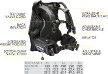 Load image into Gallery viewer, Patrol Scuba Pack
