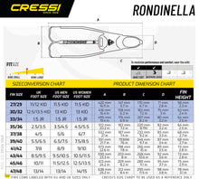 Load image into Gallery viewer, Rondinella
