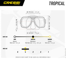 Load image into Gallery viewer, Tropical Mask
