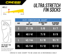 Load image into Gallery viewer, Ultra Stretch Socks 1.5 mm
